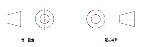 機(jī)械制圖中的第一視角和第三視角